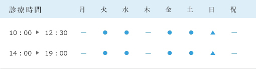診療時間